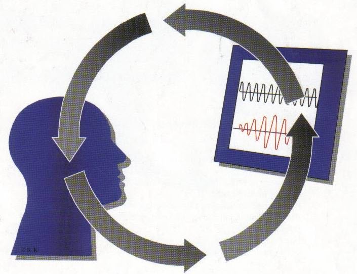 Biofeedback Therapy for Raynaud's