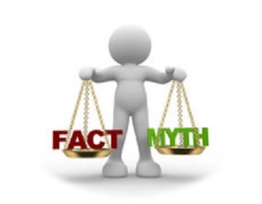 Myth Scales